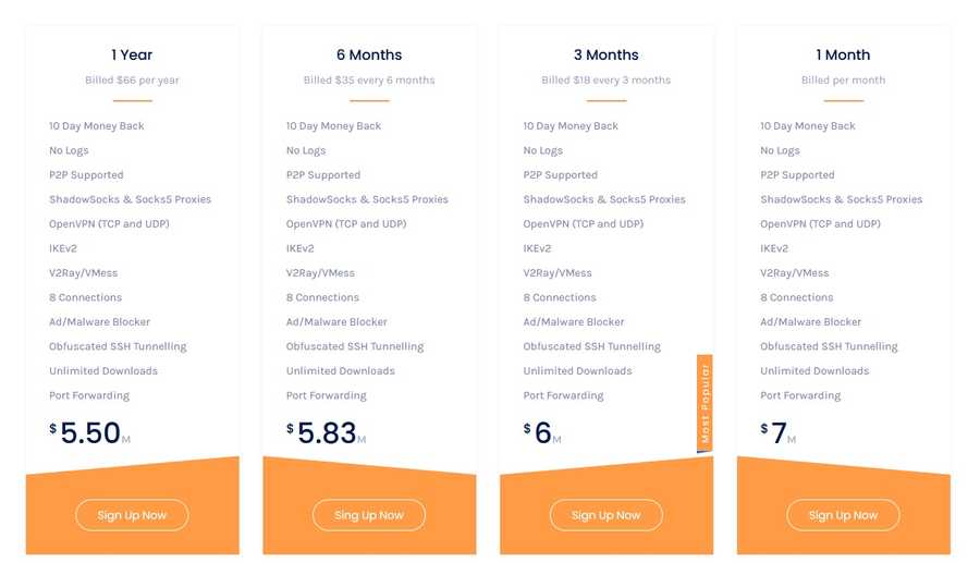 Celo VPN plans and pricing